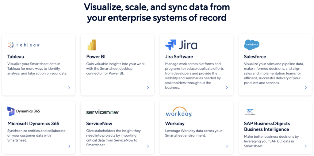 Smartsheet Integrations